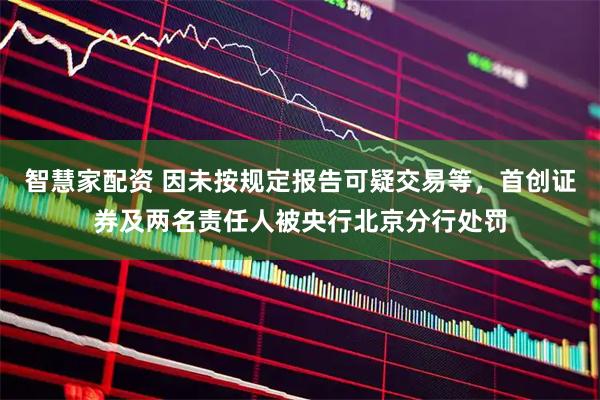 智慧家配资 因未按规定报告可疑交易等，首创证券及两名责任人被央行北京分行处罚